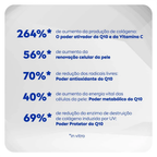 Creme Facial Preenchedor de Rugas Nivea Q10 Antissinais Expert 15ml – miniatura 3