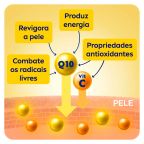 Loção Hidratante Nivea Firmador Q10 + Vitamina C Todos os Tipos de Pele 400ml – miniatura 5