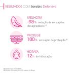 Hidratante Calmante Bioderma Sensibio Defensive 40ml – miniatura 4