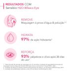  Demaquilante Micelar Bifásico Bioderma Sensibio H2O Eye Olhos e Lábios 125ml – miniatura 3