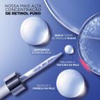 Sérum Antirrugas Noite L'oréal Paris Revitalift Retinol 30ml – miniatura 4