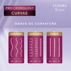 Condicionador Eudora Siàge Pro Cronology Curvas 250ml – miniatura 5